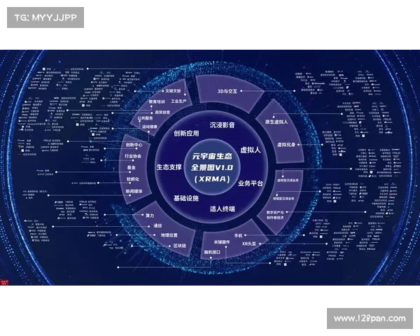 基于3D技术成果的创新应用探索与未来发展趋势分析 基于3D技术成果的创新应用探索与未来发展趋势分析